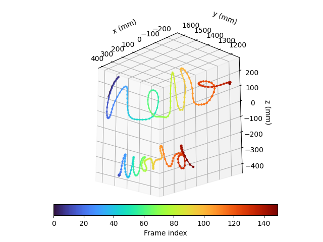load freemocap data