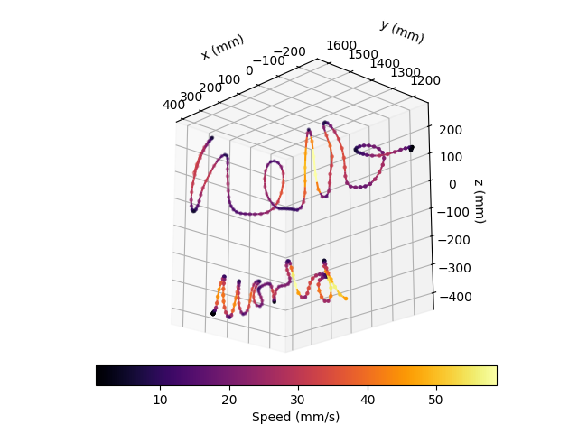 load freemocap data